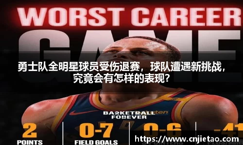 勇士队全明星球员受伤退赛，球队遭遇新挑战，究竟会有怎样的表现？