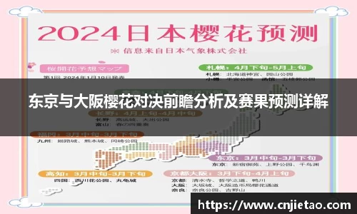 南宫