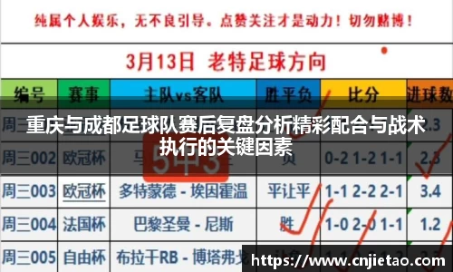 重庆与成都足球队赛后复盘分析精彩配合与战术执行的关键因素