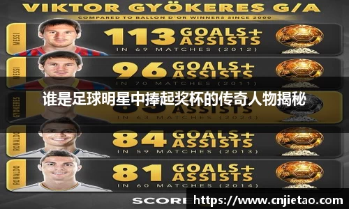 谁是足球明星中捧起奖杯的传奇人物揭秘